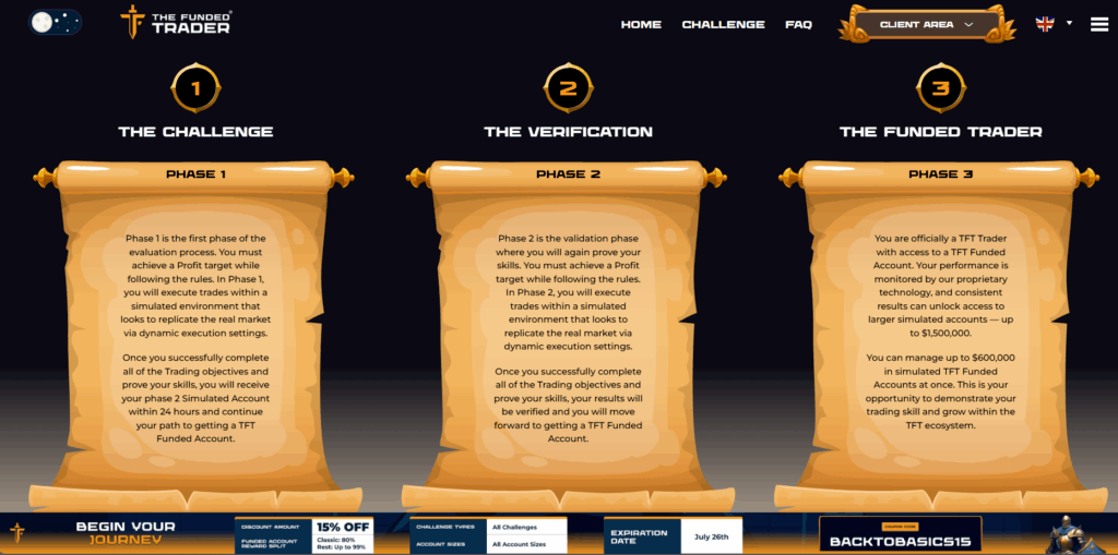 The Funded Trader proprietary trading platform, challenges, dashboard, and rules - Preview 3